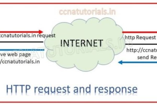 Кракен сайт kr2web in
