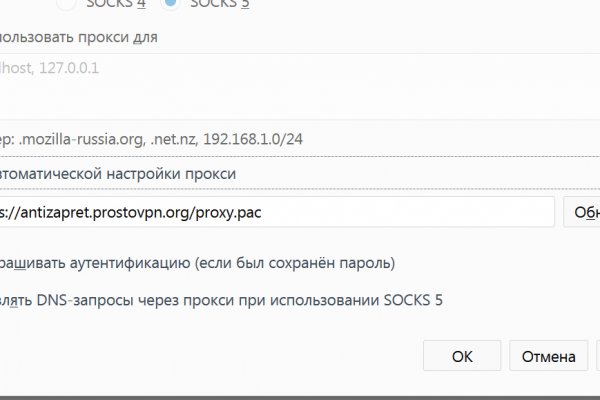 Сайты с наркотиками
