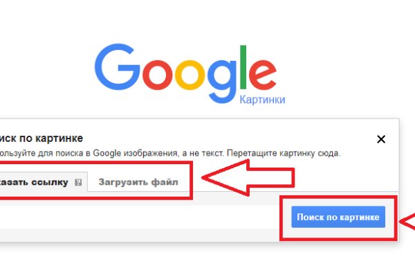 Что с кракеном сайт на сегодня