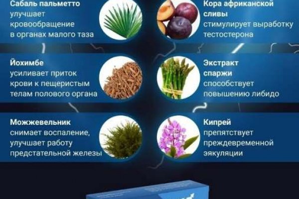 Даркнет каталог
