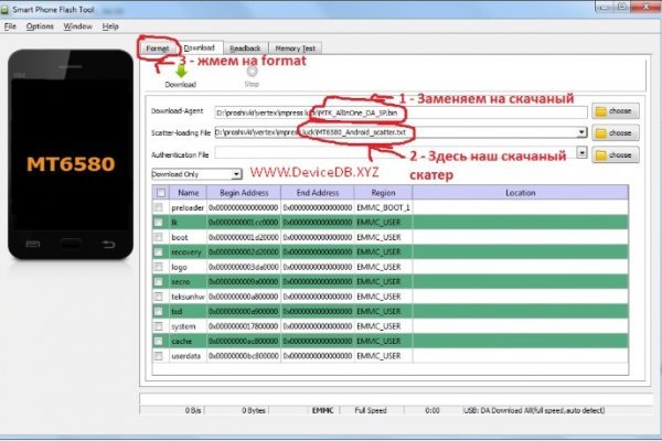 Как выйти на кракен