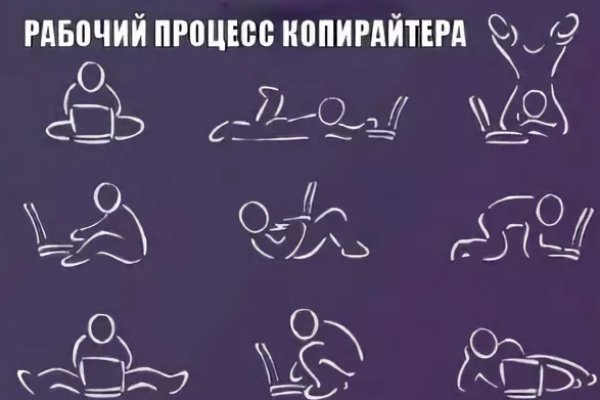 Список сайтов даркнета